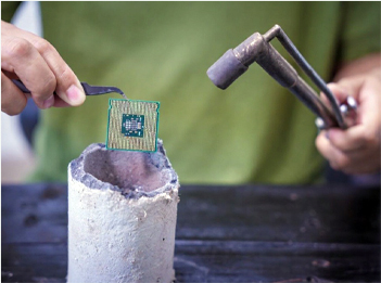 Circular Economy